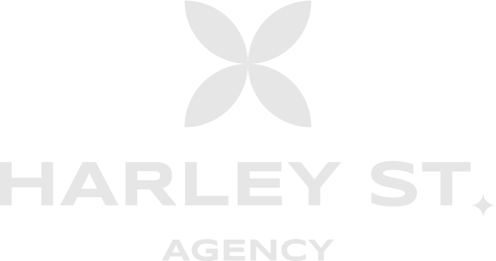 harley street agency marketing agency pr agency